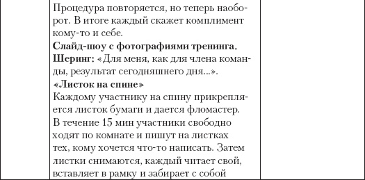 Иллюстрация к книге — Большая психологическая игра, или Игра не в тренинге [_13.jpg]