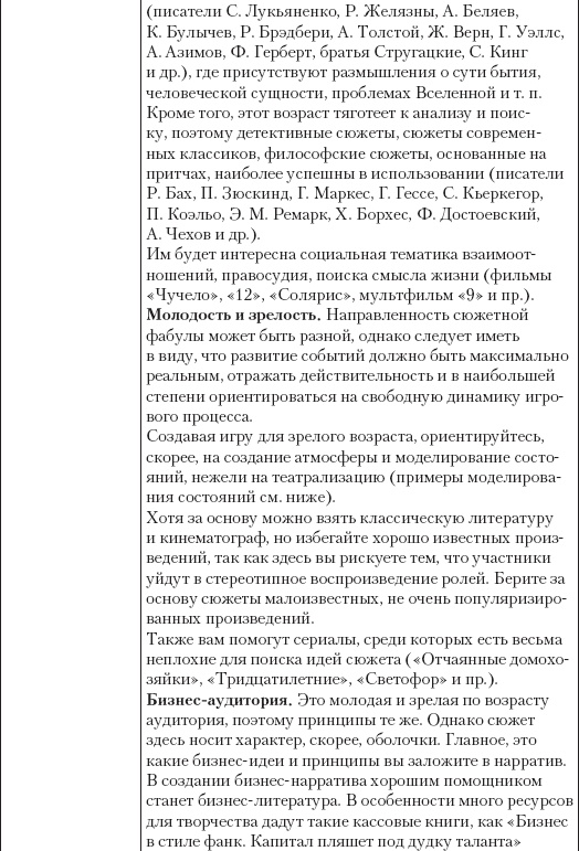 Иллюстрация к книге — Большая психологическая игра, или Игра не в тренинге [_3.jpg]