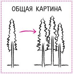 Иллюстрация к книге — Дудлинг для творческих людей [i_027.jpg]