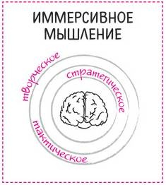 Иллюстрация к книге — Дудлинг для творческих людей [i_031.jpg]