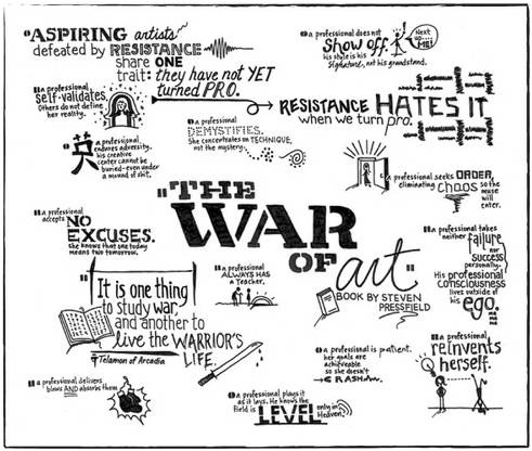 Иллюстрация к книге — Дудлинг для творческих людей [i_037.jpg]