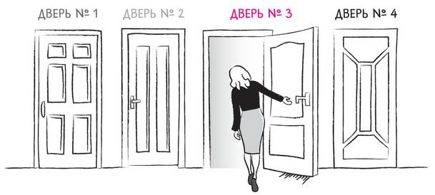 Иллюстрация к книге — Дудлинг для творческих людей [i_041.jpg]