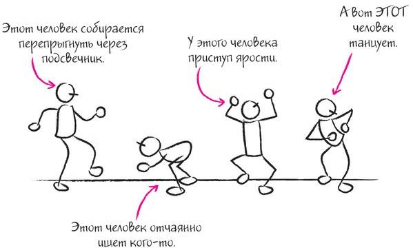 Иллюстрация к книге — Дудлинг для творческих людей [i_068.jpg]