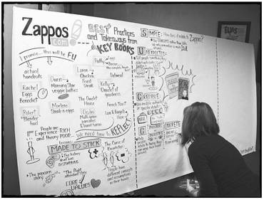 Иллюстрация к книге — Дудлинг для творческих людей [i_079.jpg]