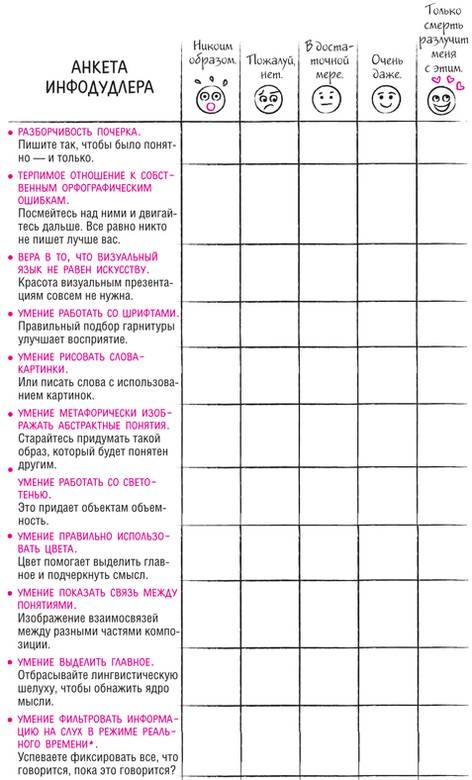 Иллюстрация к книге — Дудлинг для творческих людей [i_087.jpg]