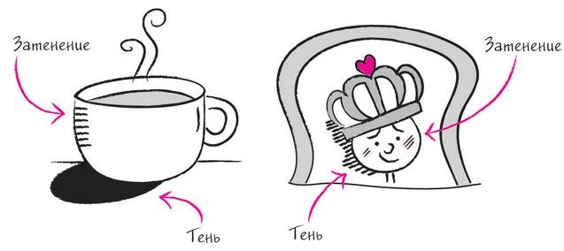Иллюстрация к книге — Дудлинг для творческих людей [i_106.jpg]