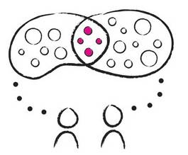 Иллюстрация к книге — Дудлинг для творческих людей [i_115.jpg]