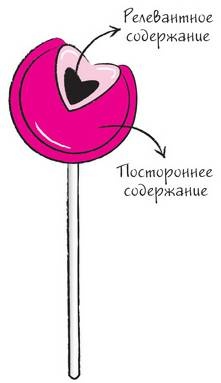 Иллюстрация к книге — Дудлинг для творческих людей [i_124.jpg]