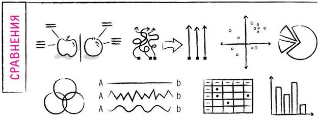 Иллюстрация к книге — Дудлинг для творческих людей [i_131.jpg]