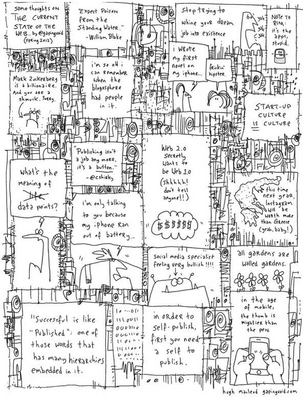 Иллюстрация к книге — Дудлинг для творческих людей [i_140.jpg]