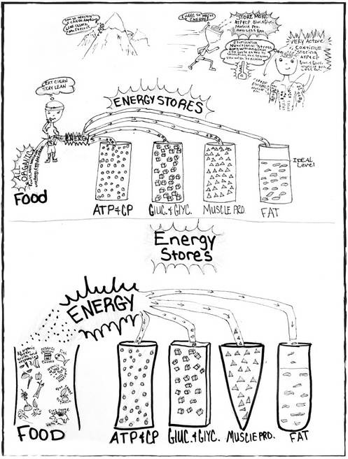 Иллюстрация к книге — Дудлинг для творческих людей [i_146.jpg]