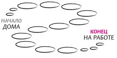 Иллюстрация к книге — Дудлинг для творческих людей [i_147.jpg]