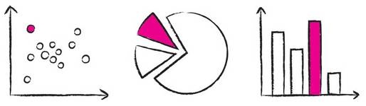 Иллюстрация к книге — Дудлинг для творческих людей [i_149.jpg]