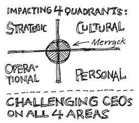 Иллюстрация к книге — Дудлинг для творческих людей [i_155.jpg]