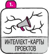 Иллюстрация к книге — Дудлинг для творческих людей [i_174.jpg]