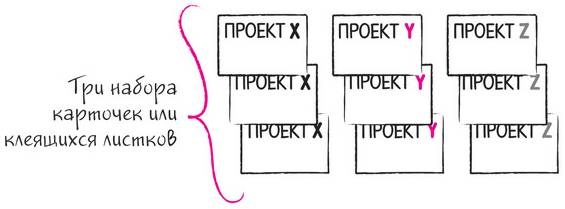 Иллюстрация к книге — Дудлинг для творческих людей [i_180.jpg]