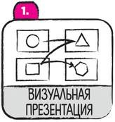 Иллюстрация к книге — Дудлинг для творческих людей [i_190.jpg]