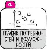 Иллюстрация к книге — Дудлинг для творческих людей [i_214.jpg]