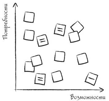 Иллюстрация к книге — Дудлинг для творческих людей [i_215.jpg]