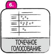 Иллюстрация к книге — Дудлинг для творческих людей [i_220.jpg]