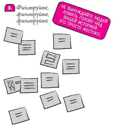 Иллюстрация к книге — Дудлинг для творческих людей [i_225.jpg]