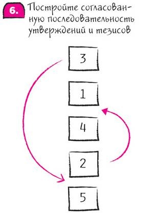 Иллюстрация к книге — Дудлинг для творческих людей [i_227.jpg]