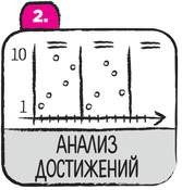 Иллюстрация к книге — Дудлинг для творческих людей [i_233.jpg]