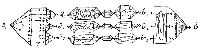 Иллюстрация к книге — Геймшторминг. Игры, в которые играет бизнес [i_020.jpg]