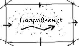 Иллюстрация к книге — Геймшторминг. Игры, в которые играет бизнес [i_041.jpg]