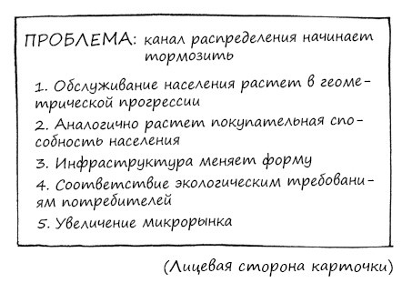 Иллюстрация к книге — Геймшторминг. Игры, в которые играет бизнес [i_090.jpg]