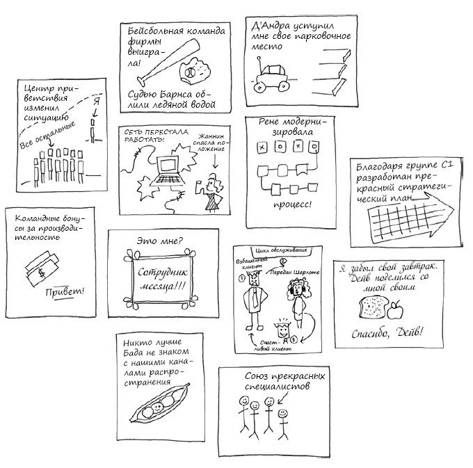 Иллюстрация к книге — Геймшторминг. Игры, в которые играет бизнес [i_156.jpg]