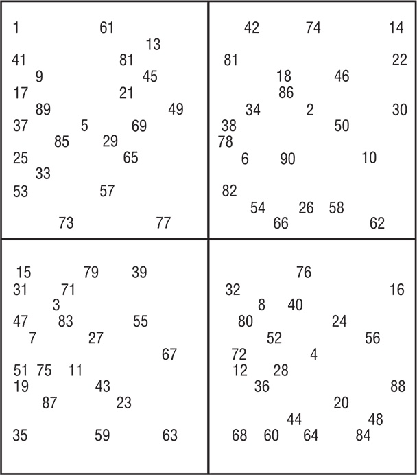 Иллюстрация к книге — Искусство значимости [i_002.jpg]