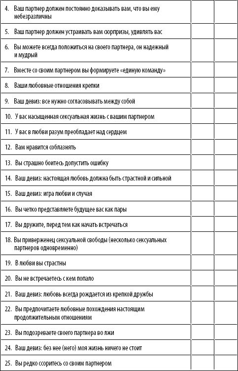 Иллюстрация к книге — 50 упражнений, чтобы найти свою любовь [Autogen_eBook_id12.jpg]