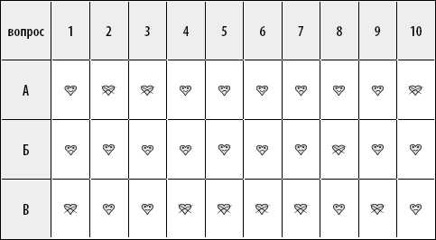 Иллюстрация к книге — 50 упражнений, чтобы найти свою любовь [Autogen_eBook_id56.jpg]