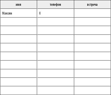 Иллюстрация к книге — 50 упражнений, чтобы найти свою любовь [Autogen_eBook_id98.jpg]