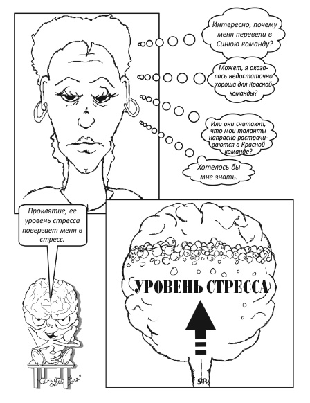 Иллюстрация к книге — Заставь свой мозг работать [i_023.jpg]