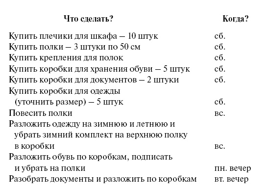 Иллюстрация к книге — Эффективный лайф-менеджмент [i_020.jpg]