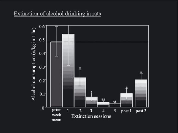 Иллюстрация к книге — Пить, чтобы бросить пить [i_002.jpg]