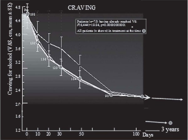 Иллюстрация к книге — Пить, чтобы бросить пить [i_014.jpg]