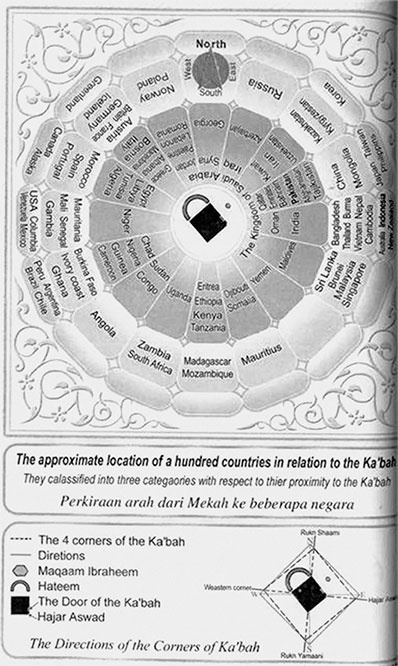 Иллюстрация к книге — Чудо света на Руси под Казанью. Как было на самом деле [i_200.jpg]