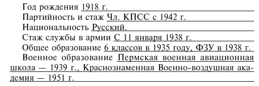Иллюстрация к книге — Советский ас Григорий Речкалов, дважды Герой Советского Союза. Дневники, документы, воспоминания [i_095.jpg]