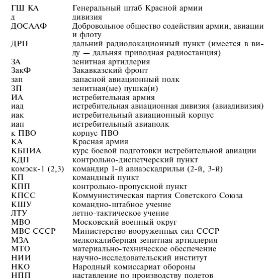 Иллюстрация к книге — Советский ас Григорий Речкалов, дважды Герой Советского Союза. Дневники, документы, воспоминания [i_099.jpg]