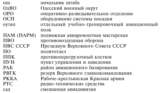 Иллюстрация к книге — Советский ас Григорий Речкалов, дважды Герой Советского Союза. Дневники, документы, воспоминания [i_100.jpg]