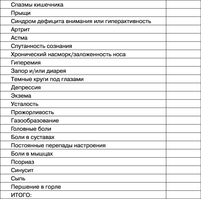 Иллюстрация к книге — Диета Virgin. Для тех, кому не помогли обычные диеты [_35.png_3.jpg]