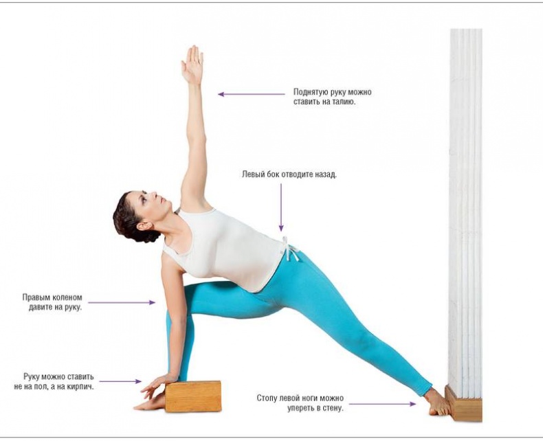 Иллюстрация к книге — Основы йоги. Все, что нужно для самостоятельных занятий [i_012.jpg]