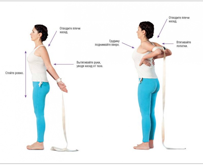 Иллюстрация к книге — Основы йоги. Все, что нужно для самостоятельных занятий [i_029.jpg]