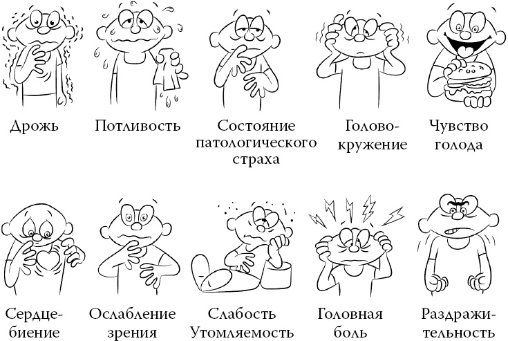 Иллюстрация к книге — Сахарный диабет [_3.jpg]