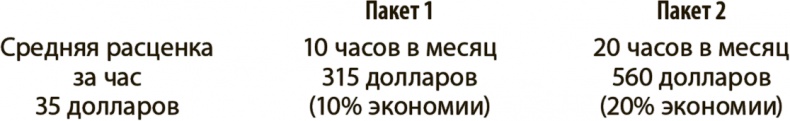 Иллюстрация к книге — Как работать где хочешь, сколько хочешь и получать стабильный доход [i_006.jpg]