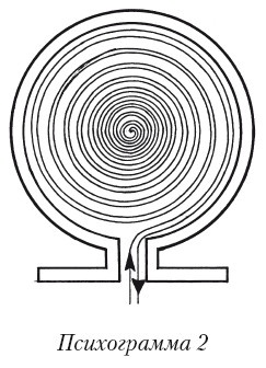 Иллюстрация к книге — Медитации на каждый день. Раскрытие внутренних способностей [i_097.jpg]