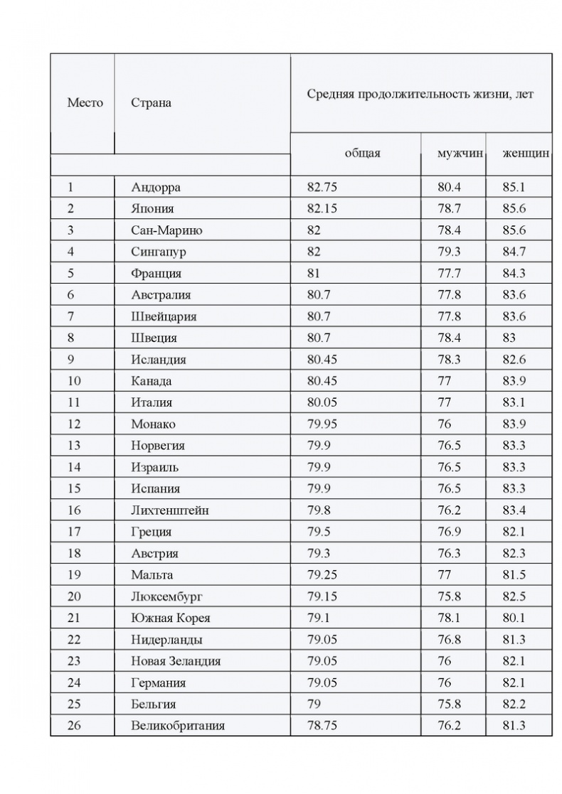 Иллюстрация к книге — Ключи к счастью [i_001.jpg]